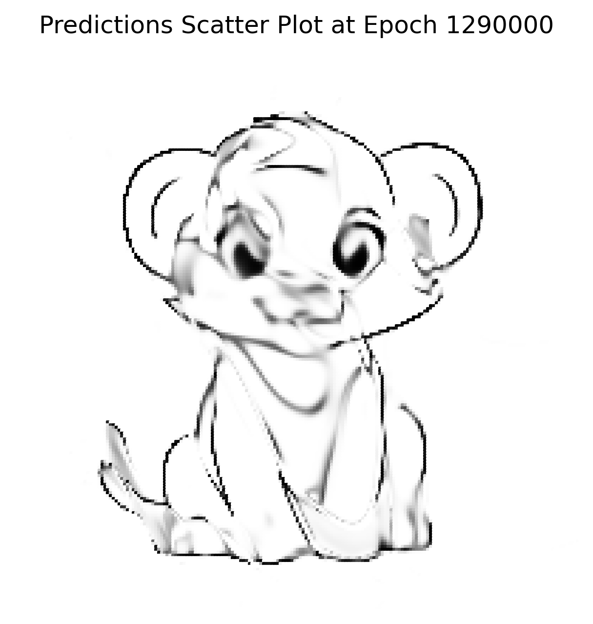Final Reconstruction